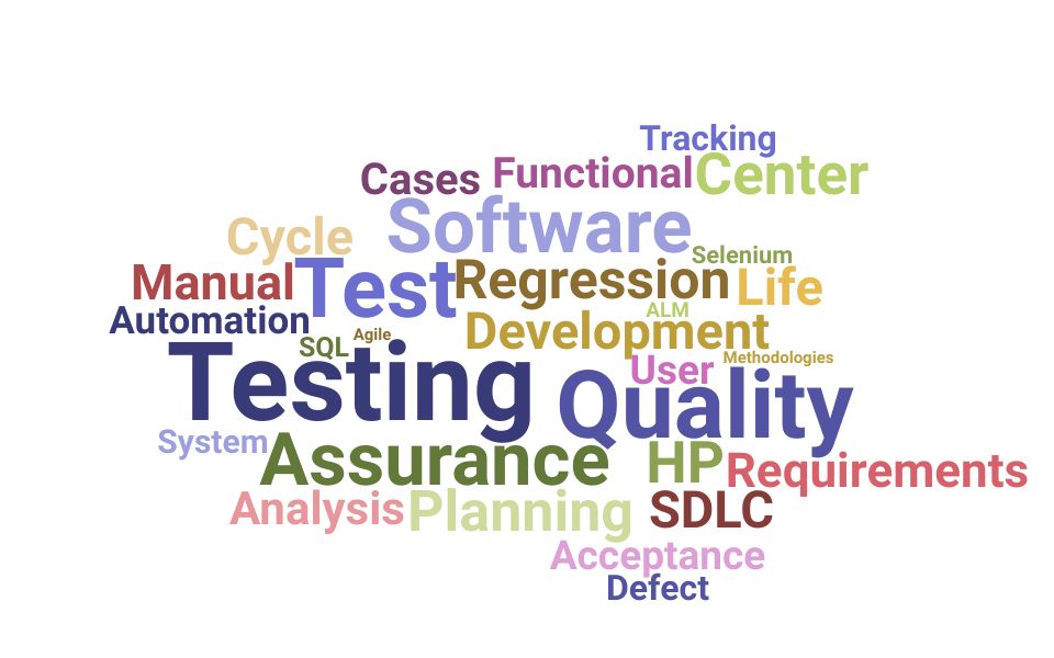 Top System Quality Assurance Analyst Skills and Keywords to Include On Your Resume