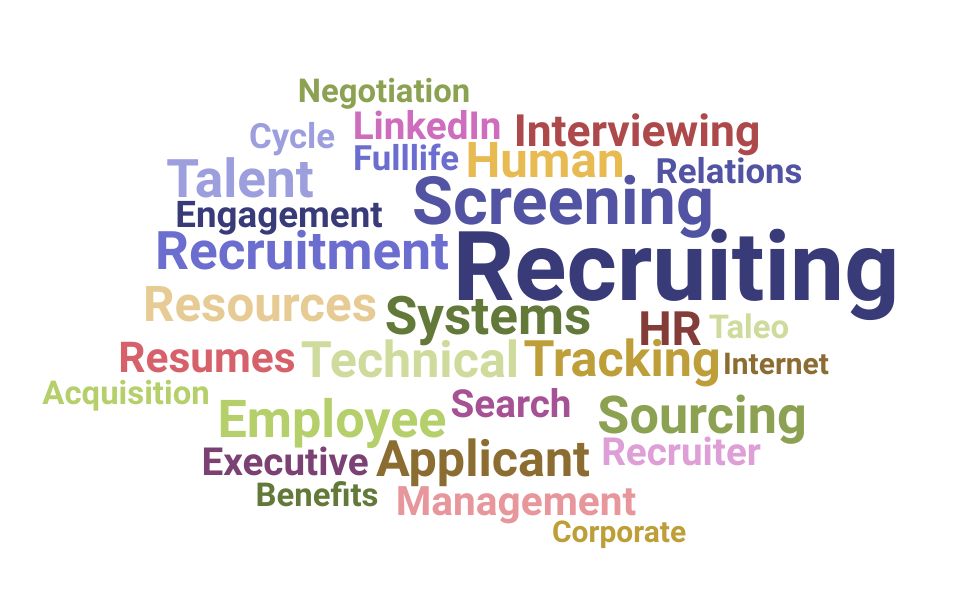 Top Talent Acquisition Associate Skills and Keywords to Include On Your Resume