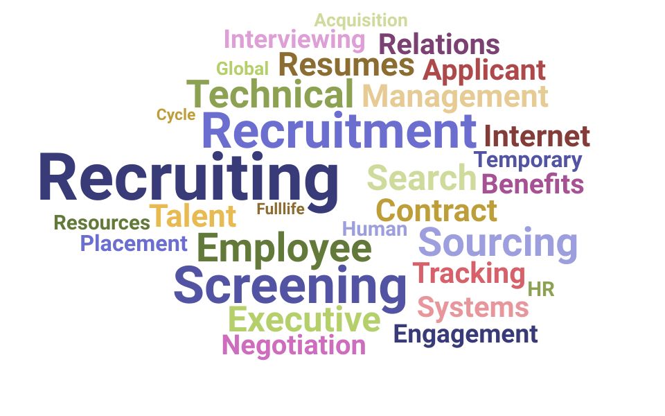 Top Talent Acquisition Executive Skills and Keywords to Include On Your Resume