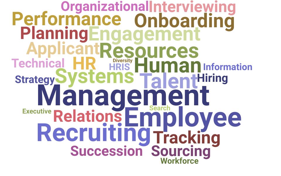 Top Chief Diversity Officer Skills and Keywords to Include On Your Resume