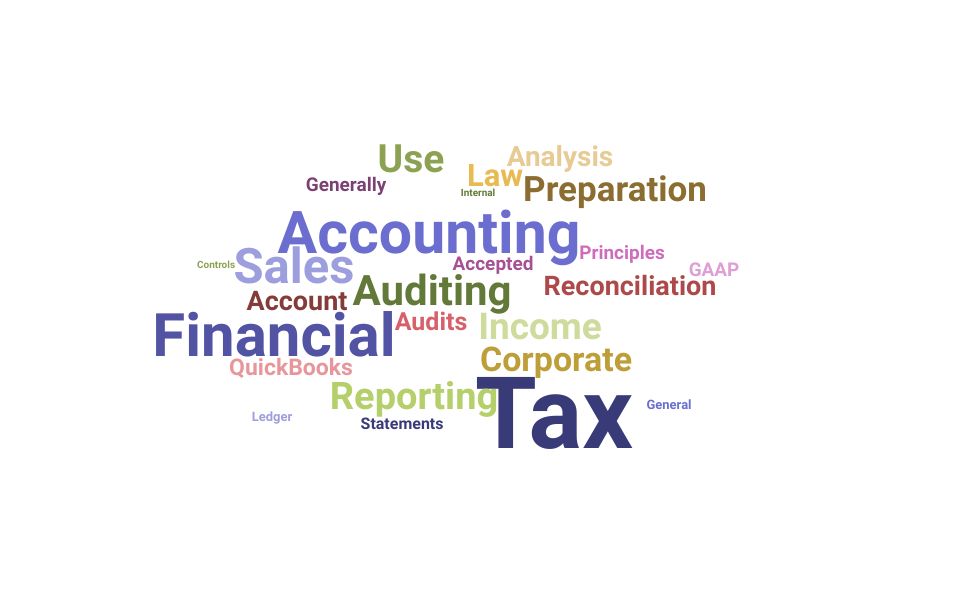 Top Tax Auditor Skills and Keywords to Include On Your Resume