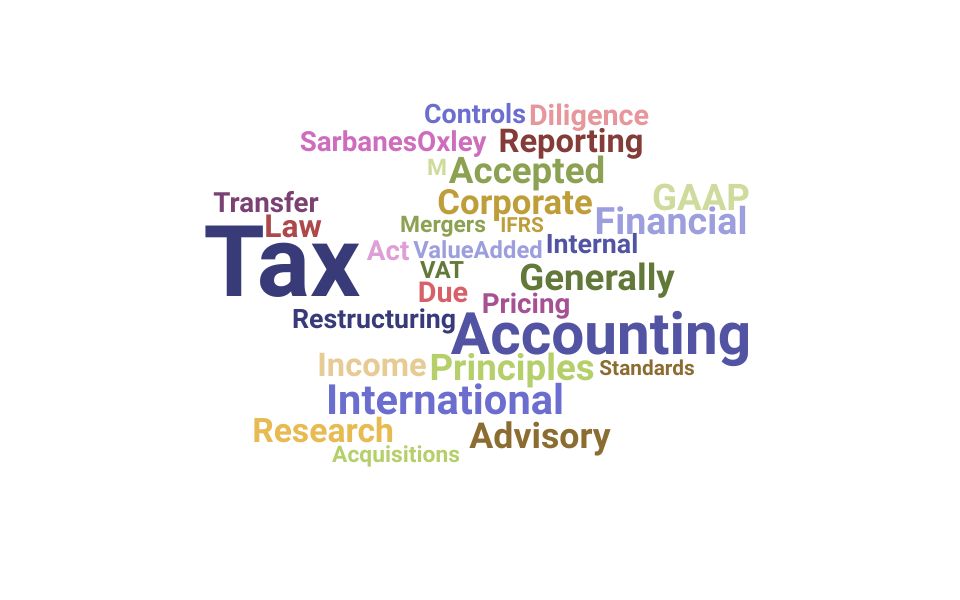 Top Tax Director Skills and Keywords to Include On Your Resume