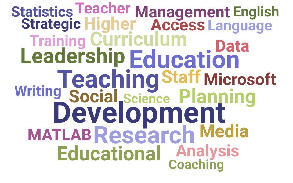 Top Teaching Specialist Skills and Keywords to Include On Your Resume