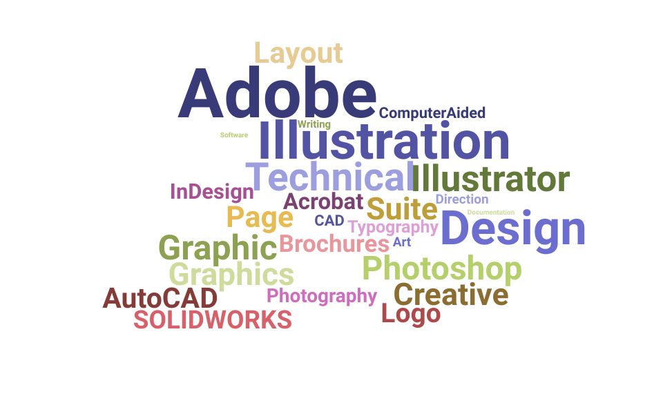 Top Technical Illustrator Skills and Keywords to Include On Your Resume