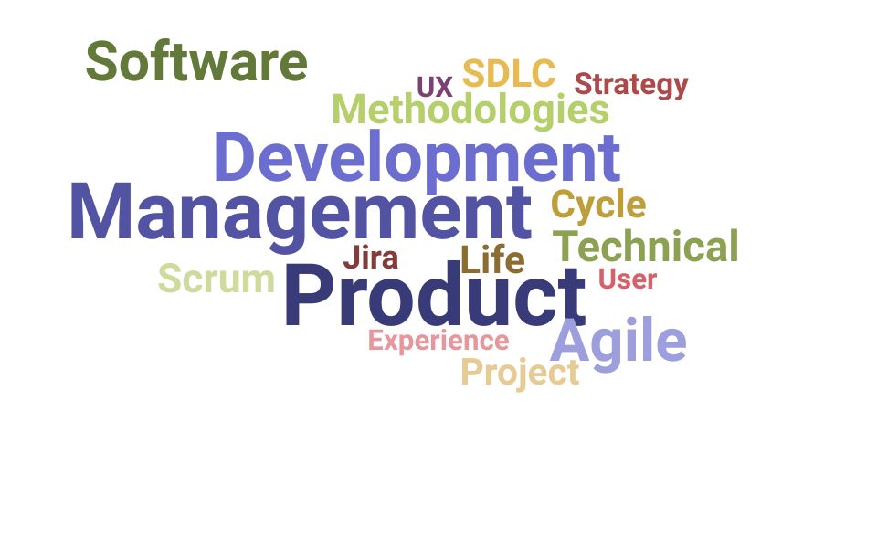 Top Technical Product Manager Skills and Keywords to Include On Your Resume