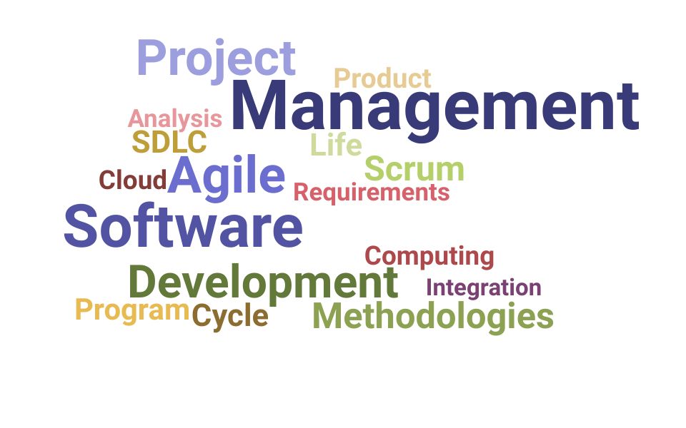 Top Technical Program Manager Skills and Keywords to Include On Your Resume