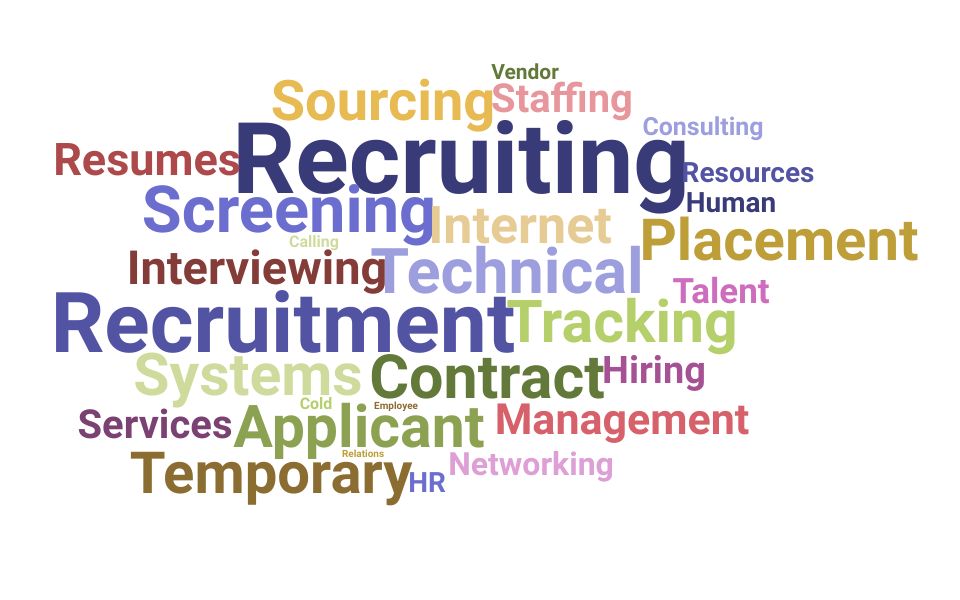 Top Technical Recruiting Manager Skills and Keywords to Include On Your Resume