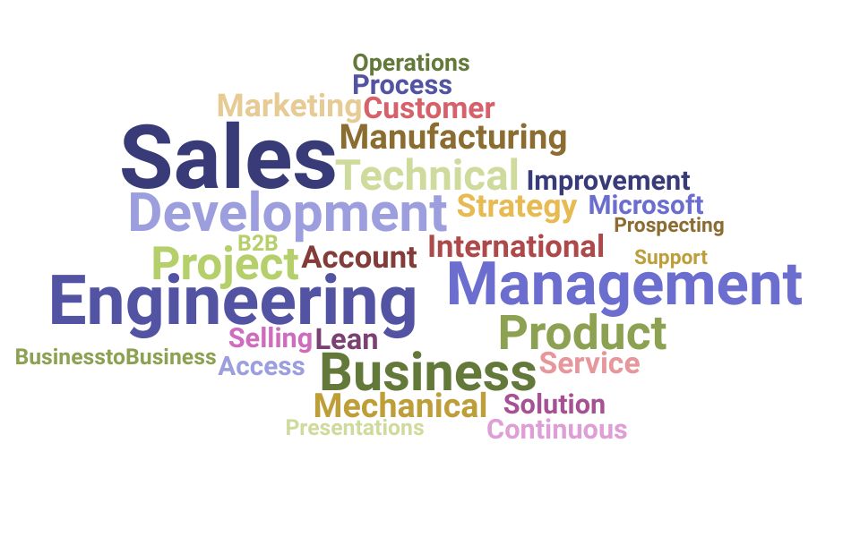 Top Technical Sales Engineer Skills and Keywords to Include On Your Resume