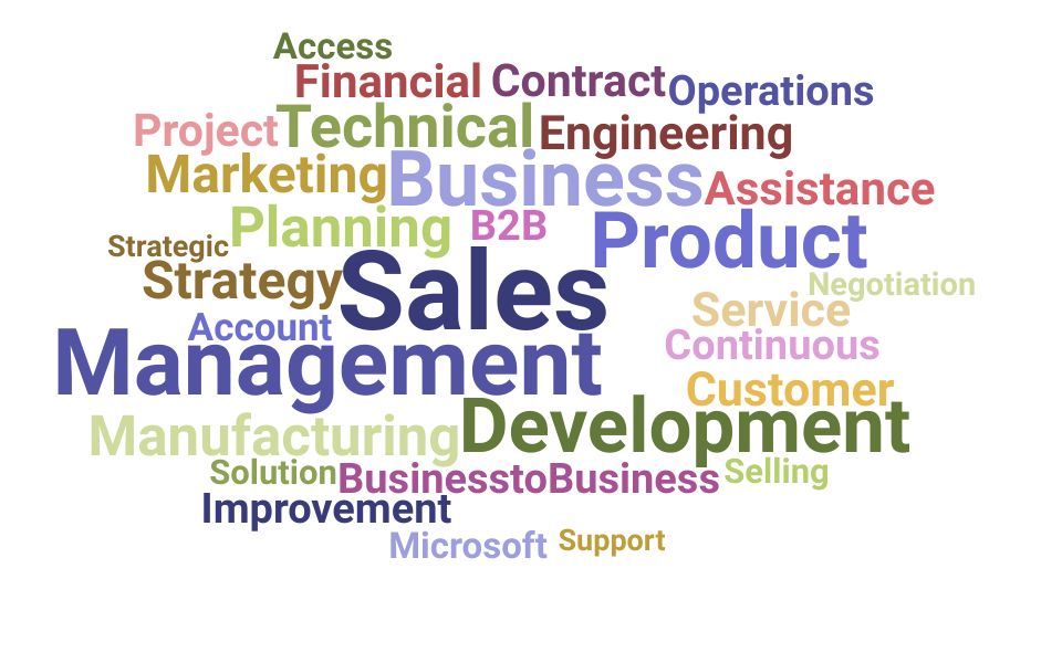 Top Technical Sales Manager Skills and Keywords to Include On Your Resume