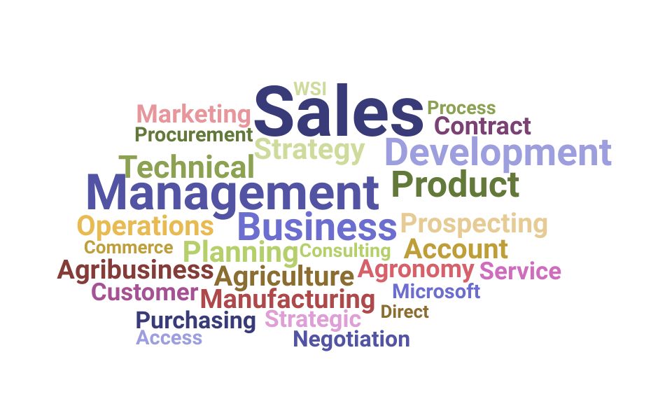 Top Technical Sales Representative Skills and Keywords to Include On Your Resume