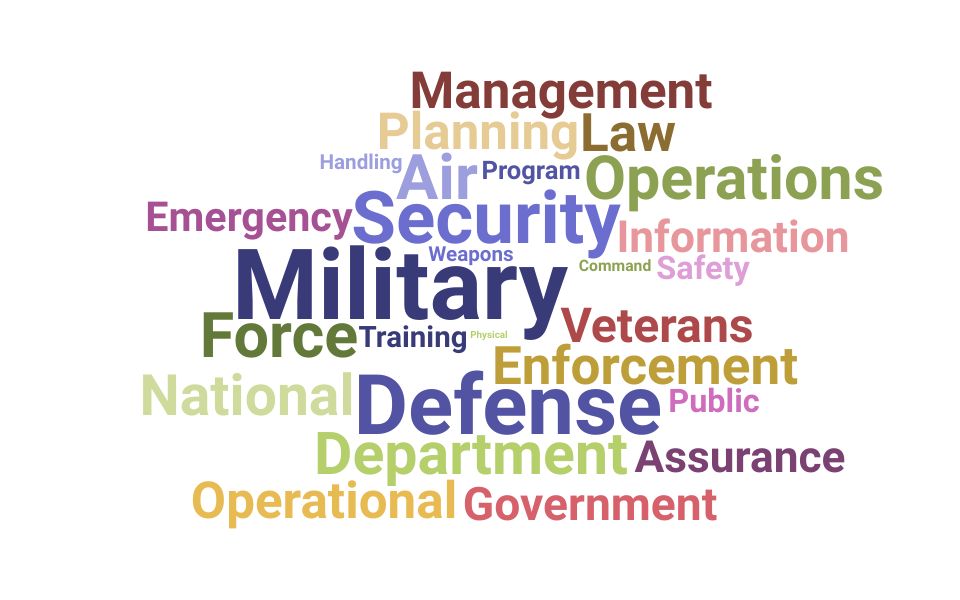Top Technical Sergeant Skills and Keywords to Include On Your Resume