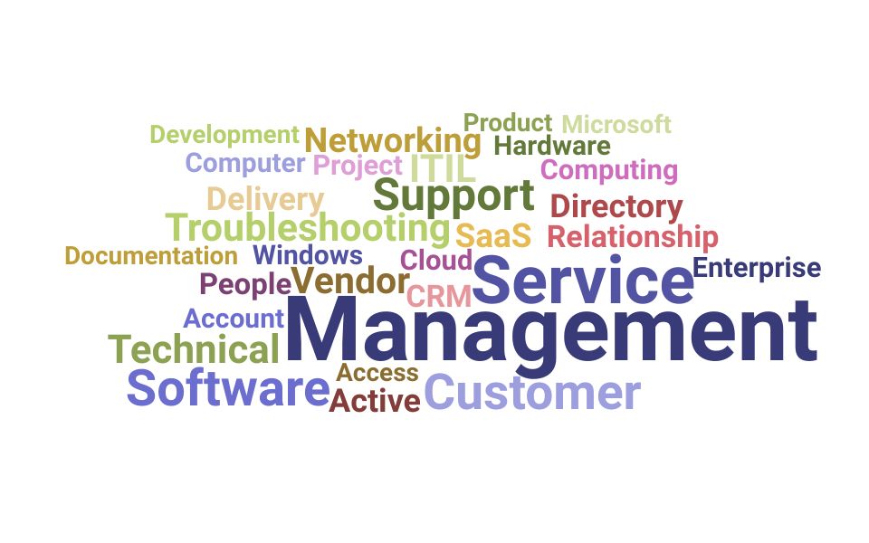 Top Technical Support Manager Skills and Keywords to Include On Your Resume