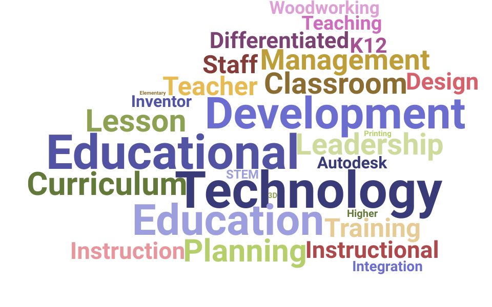 Top Technology Education Teacher Skills and Keywords to Include On Your Resume