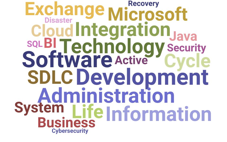 Top Technology Officer Skills and Keywords to Include On Your Resume