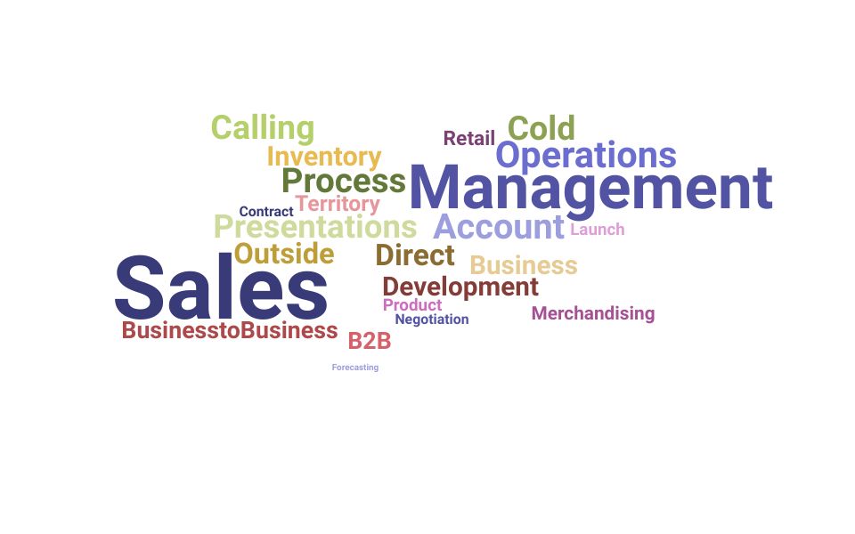 Top Territory Sales Specialist Skills and Keywords to Include On Your Resume