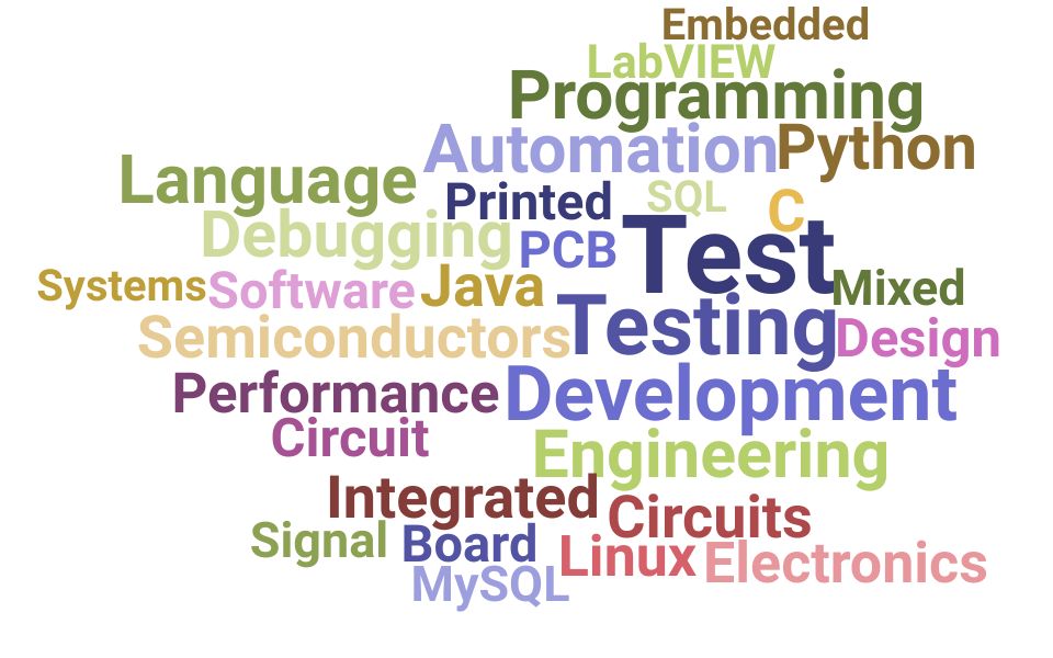 Top Test Development Engineer Skills and Keywords to Include On Your Resume