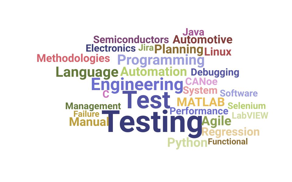 Top Test Engineer Skills and Keywords to Include On Your Resume