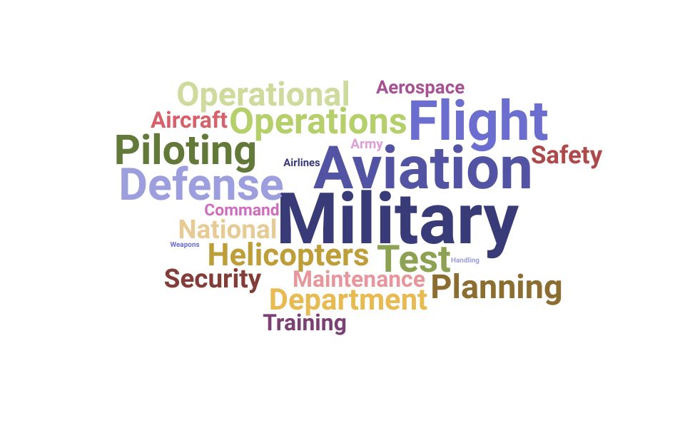 Top Test Pilot Skills and Keywords to Include On Your Resume