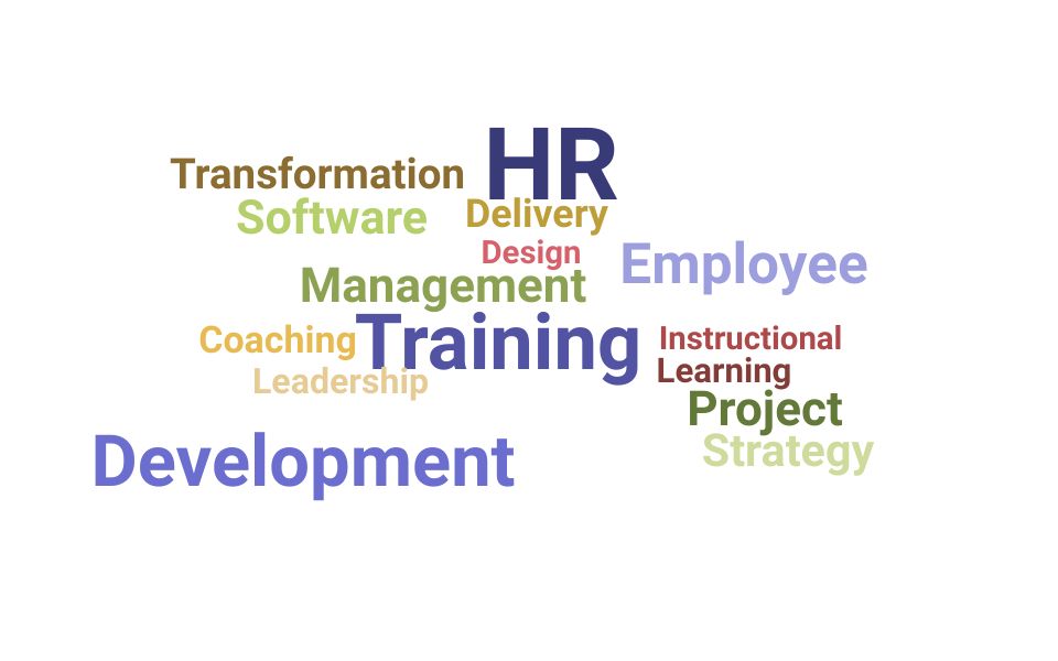 Top Training And Development Manager Skills and Keywords to Include On Your Resume