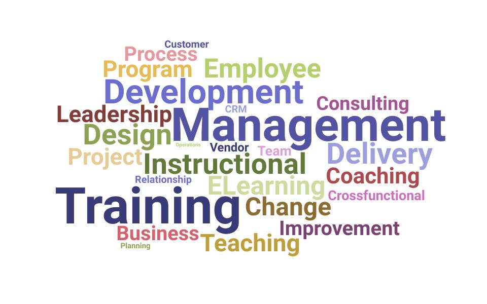 Top Training Project Manager Skills and Keywords to Include On Your Resume