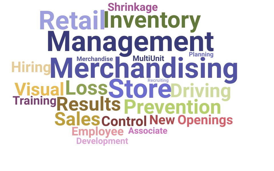 Top Training Store Manager Skills and Keywords to Include On Your Resume