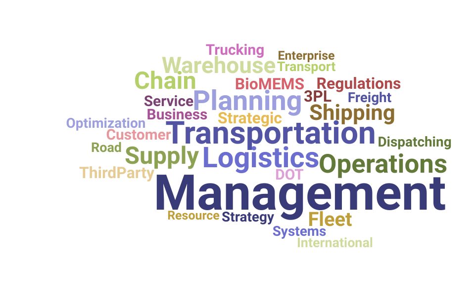 Top Transportation Manager Skills and Keywords to Include On Your Resume