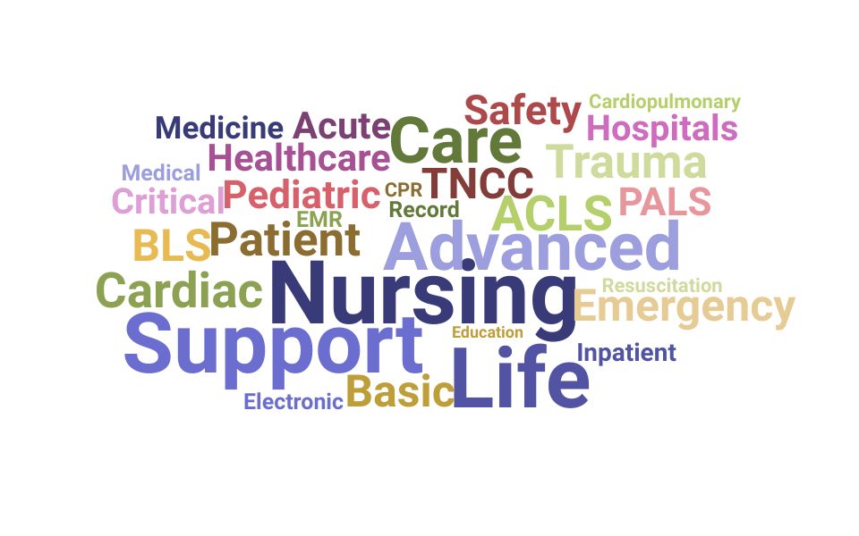 Top Trauma Intensive Care Nurse Skills and Keywords to Include On Your Resume