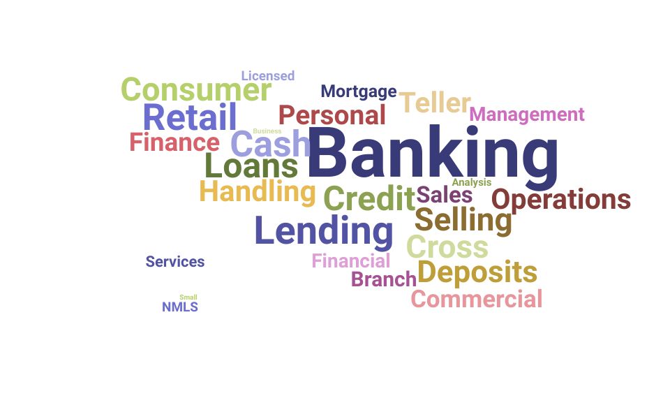 Top Universal Banker Skills and Keywords to Include On Your Resume