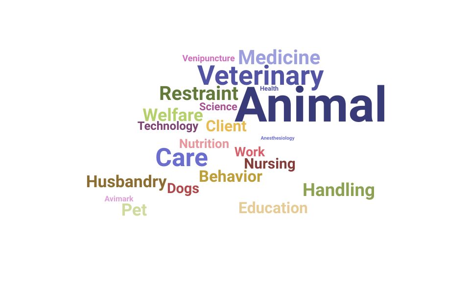 Top Veterinary Assistant Skills and Keywords to Include On Your Resume