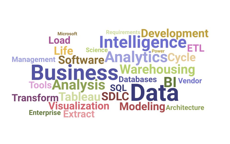 Top Vice President Business Intelligence Skills and Keywords to Include On Your Resume
