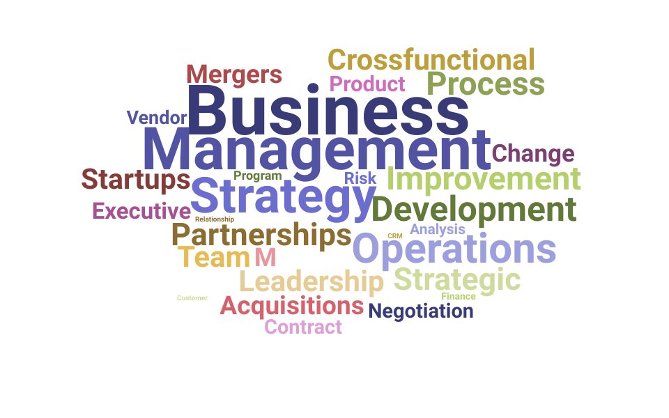 Top Vice President Business Operations Skills and Keywords to Include On Your Resume