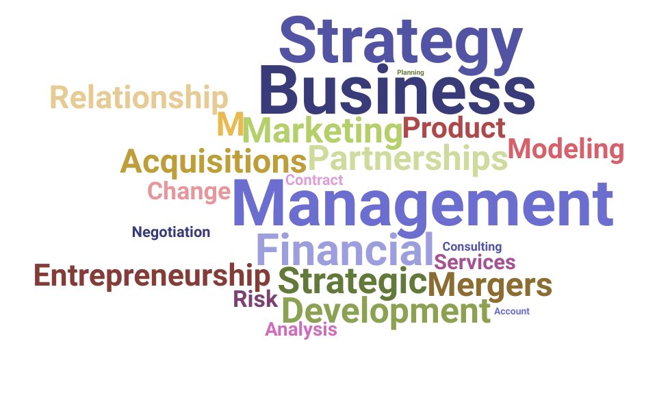 Top Vice President Business Strategy Skills and Keywords to Include On Your Resume