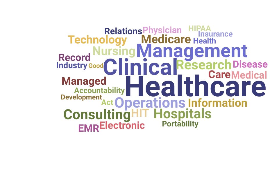 Top Vice President Clinical Operations Skills and Keywords to Include On Your Resume