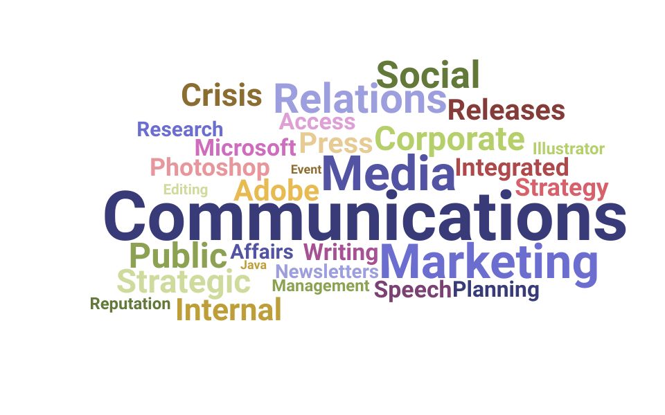 Top Vice President Communications Skills and Keywords to Include On Your Resume