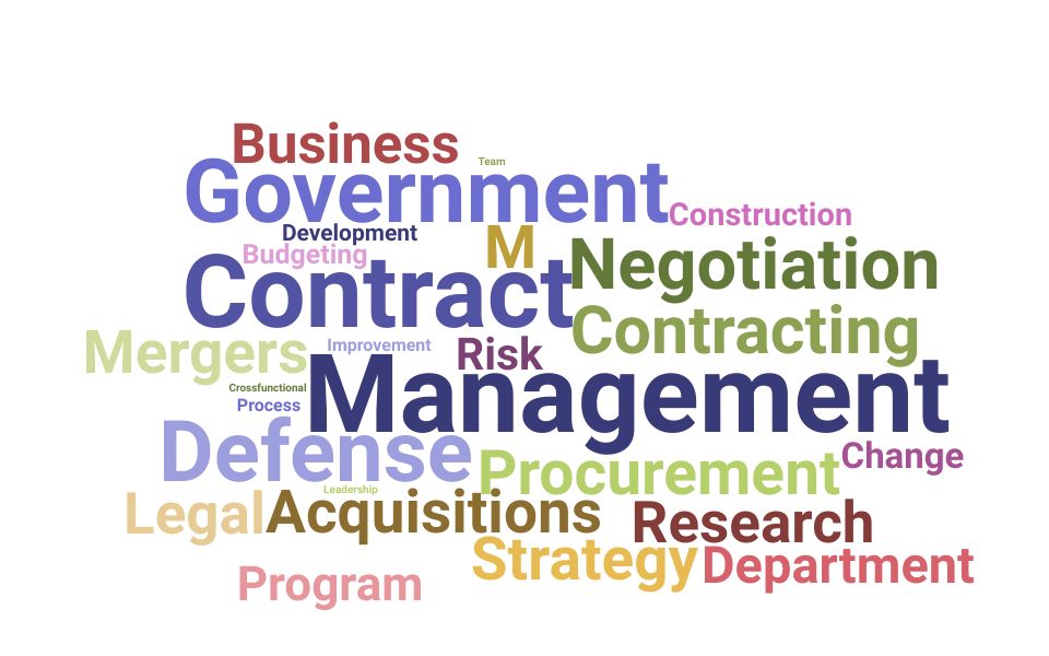 Top Vice President Contract Skills and Keywords to Include On Your Resume