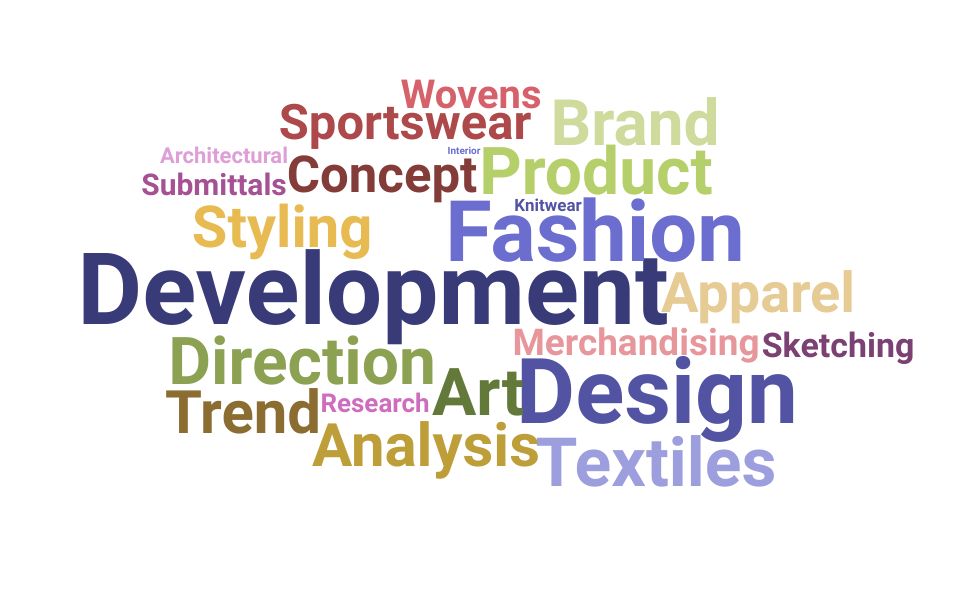 Top Vice President Design Skills and Keywords to Include On Your Resume