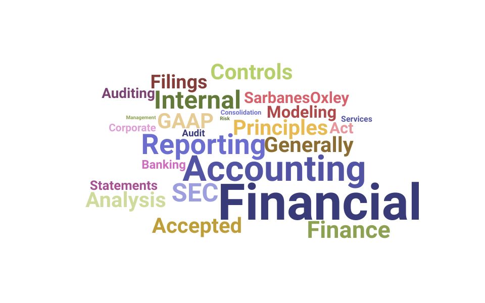 Top Vice President Financial Reporting Skills and Keywords to Include On Your Resume