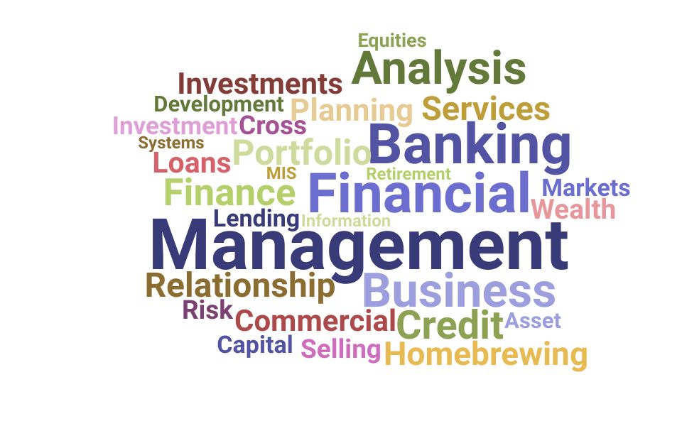 Top Vice President Financial Services Skills and Keywords to Include On Your Resume