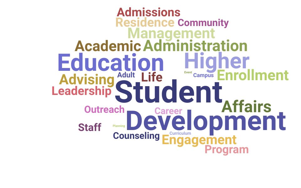 Top Vice President For Student Affairs Skills and Keywords to Include On Your Resume