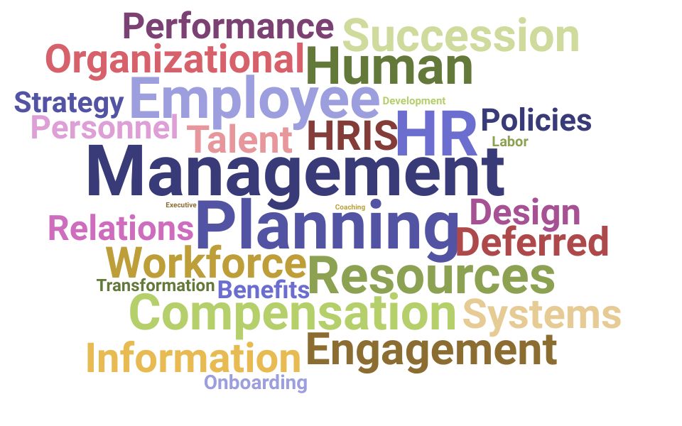 Top Vice President Global Human Resources Skills and Keywords to Include On Your Resume