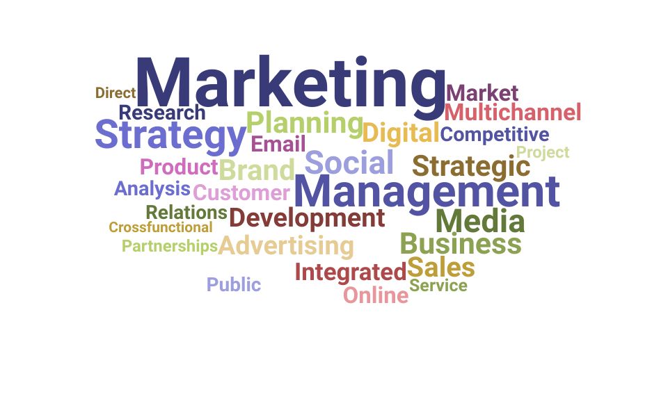 Top Vice President Marketing Skills and Keywords to Include On Your Resume