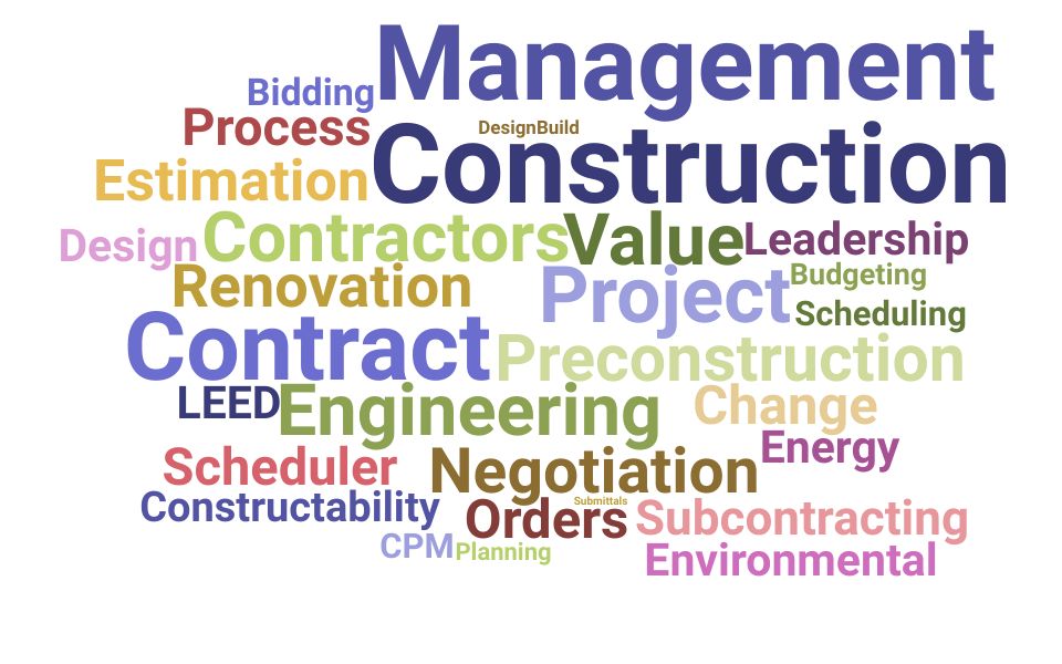 Top Vice President Of Construction Skills and Keywords to Include On Your Resume