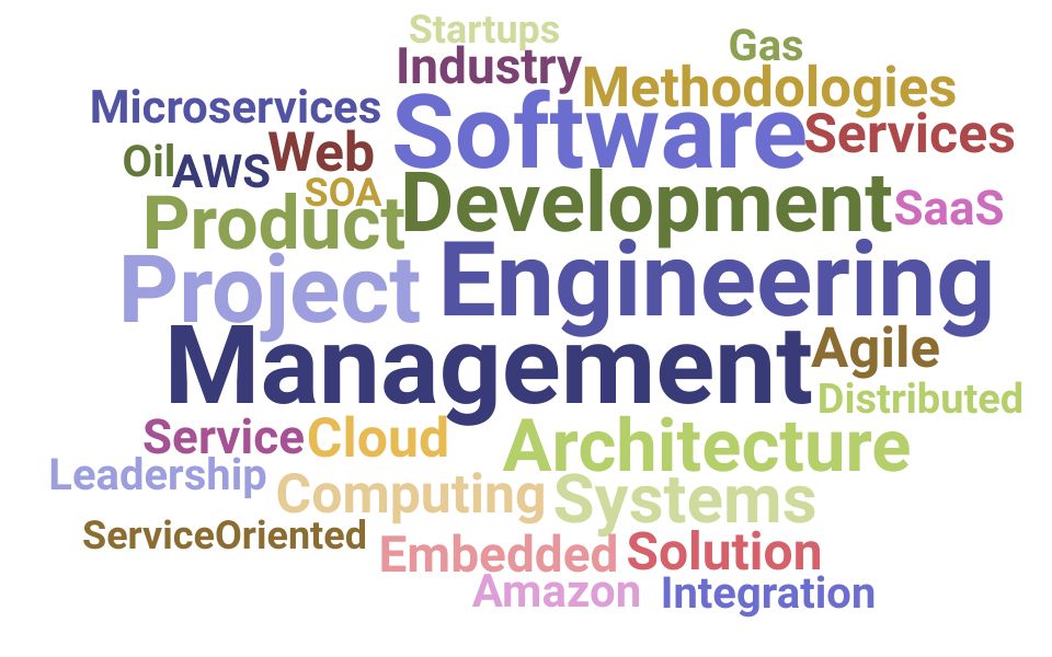 Top Vice President Of Engineering Skills and Keywords to Include On Your Resume