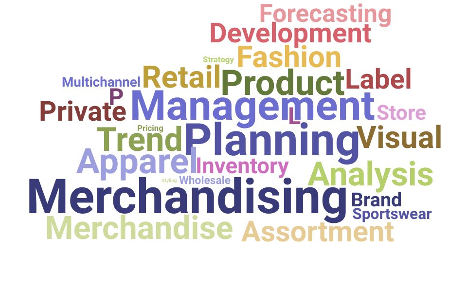 Top Vice President Of Merchandising Skills and Keywords to Include On Your Resume
