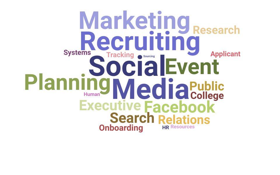Top Vice President Of Recruitment Skills and Keywords to Include On Your Resume