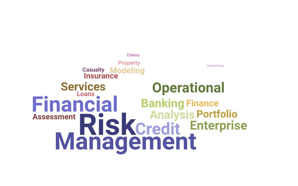 Top Vice President Of Risk Management Skills and Keywords to Include On Your Resume