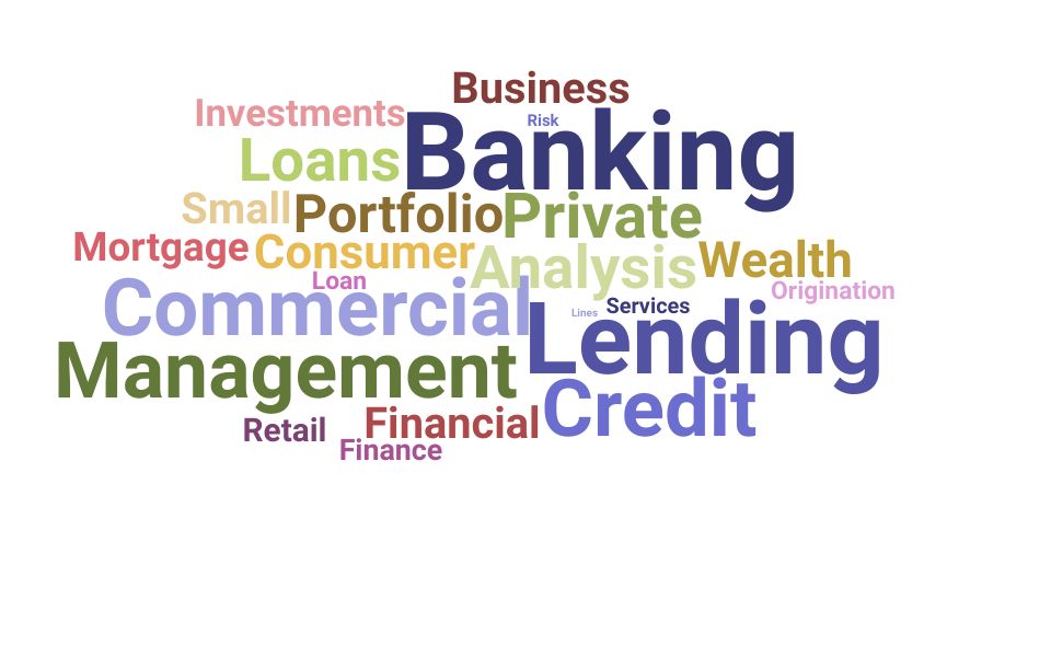 Top Vice President Private Banking Skills and Keywords to Include On Your Resume