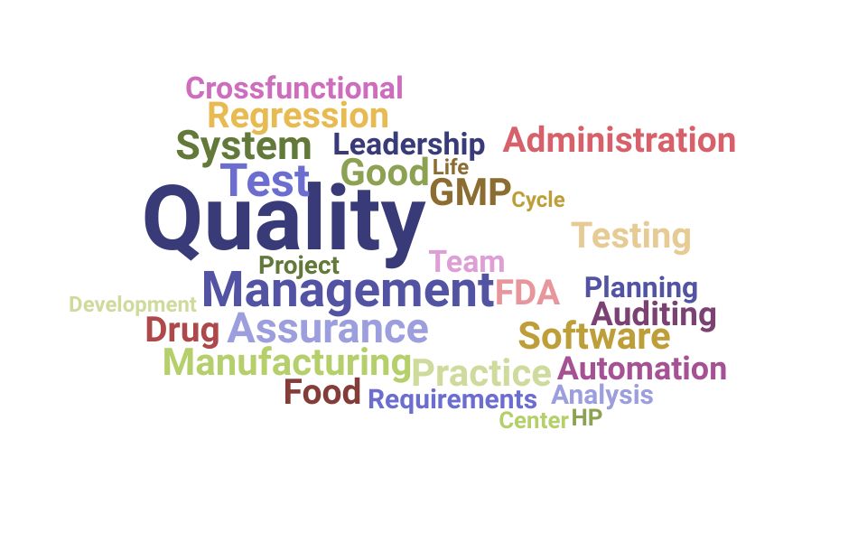 Top Vice President Quality Assurance Skills and Keywords to Include On Your Resume