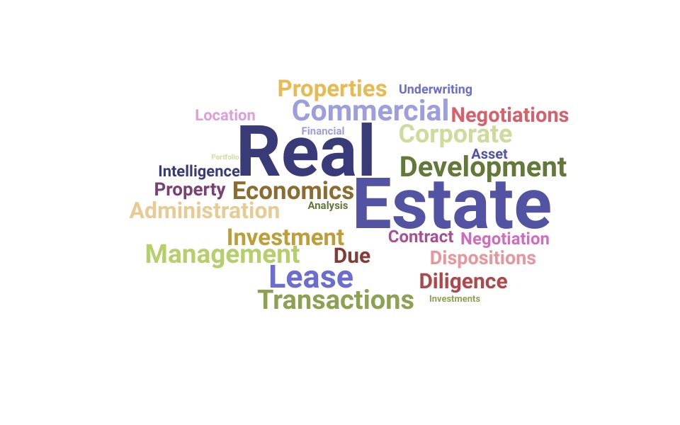 Top Vice President Real Estate Skills and Keywords to Include On Your Resume
