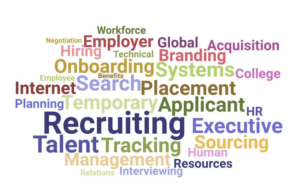 Top Vice President Talent Acquisition Skills and Keywords to Include On Your Resume